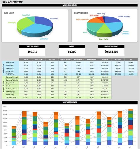 21 best kpi dashboard excel templates and samples download for free ...