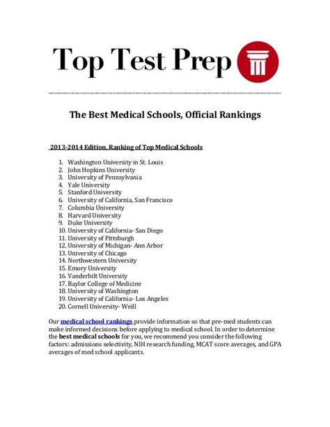 Best Medical Schools, Med School Rankings | TopTestPrep.com