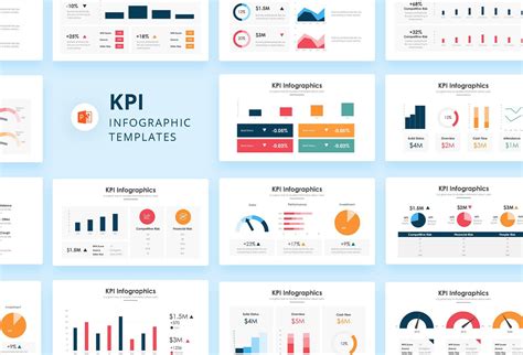 Kpi Powerpoint Template