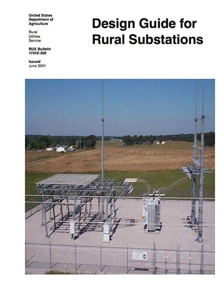 Electrical Substation Design Software Download - greenwaysurfer