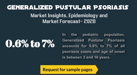 Generalized Pustular Psoriasis (GPP): Causes, Symptoms, Treatment ...