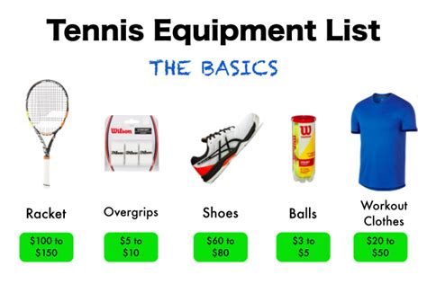 Equipment of Tennis - ContentCreatorZ