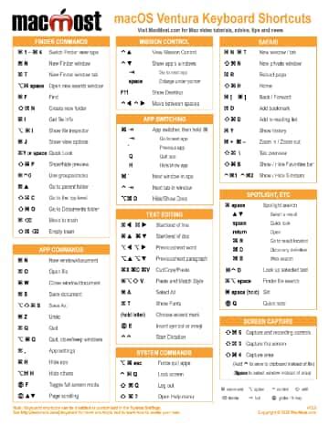 Instrument Din proces control key shortcuts Întradevăr Petiţie câine