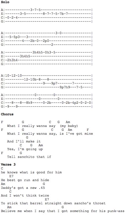 Sublime - Santeria Ukulele Chords (With intro and Solo) | Analog Music ...