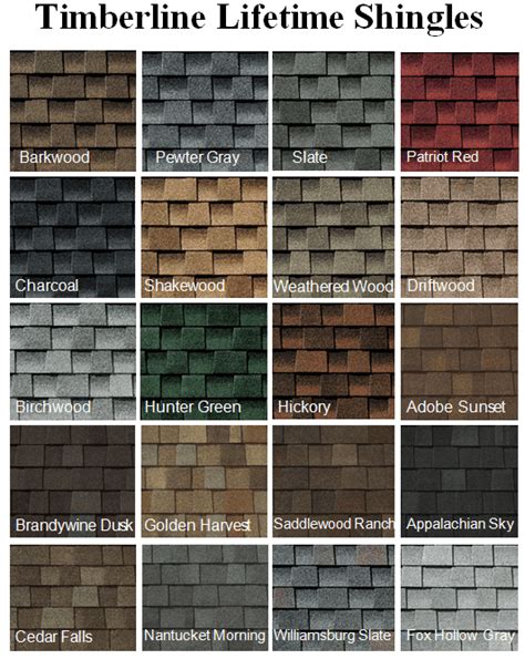 Roof Shingle Colors - How to Pick the Best Asphalt Shingle Color for ...