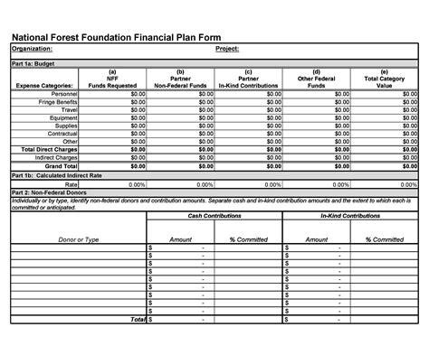 50 Professional Financial Plan Templates [Personal & Business] ᐅ