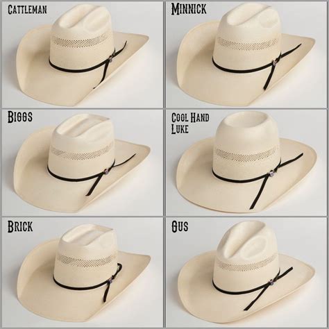 Basic Hat Shapes Felt Cowboy Hats, Cowgirl Hats, Cowgirl Outfits ...