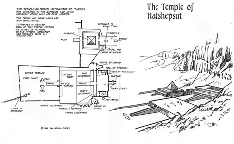 Hatshepsut Temple Plan