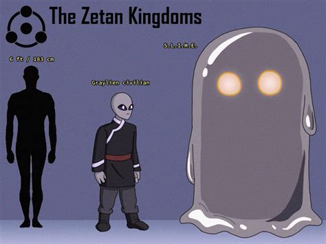 The Zetan Kingdoms by itsjustkev on Newgrounds