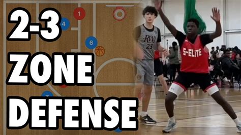 Complete Guide to the 2-3 Zone Defense - YouTube