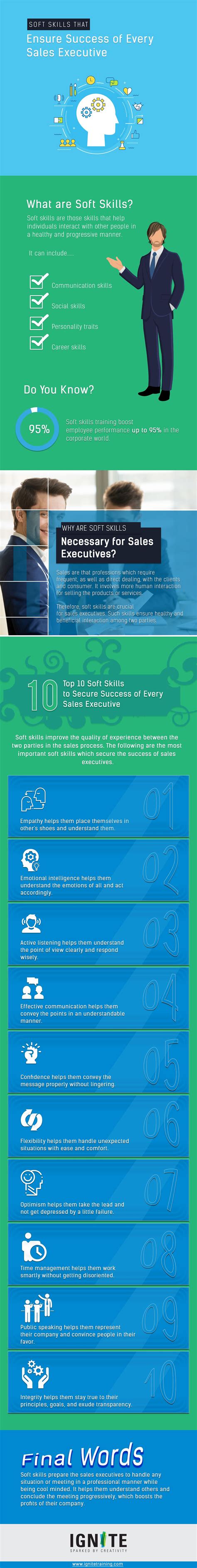 Soft Skills That Ensure Success Of Every Sales Executive - [Infographic ...