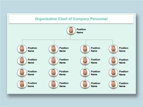 Free Easy Organizational Chart Template Of Organizational Chart Simple ...