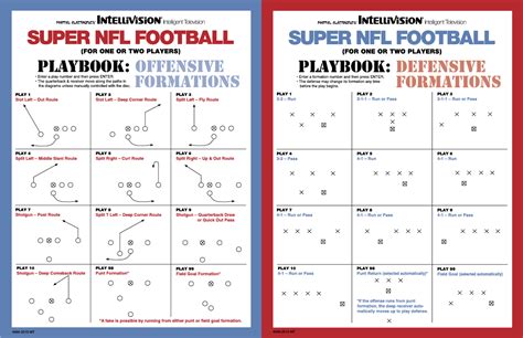 Offensive Football Formations Diagrams - Wiring Diagram Pictures