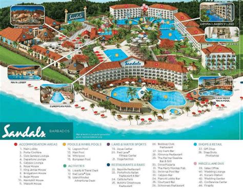 Sandals_Barbados_Resort_Map | Reliant Destinations by Addison