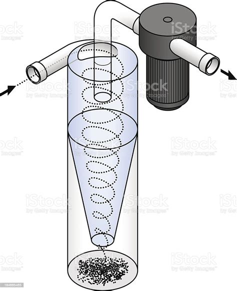 Diagram Cyclonic Separation Stock Illustration - Download Image Now ...