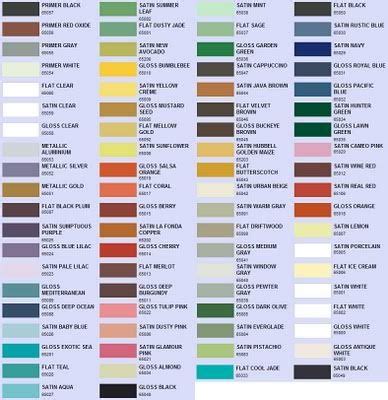 20+ Best Valspar Paint Colors images | valspar paint colors, valspar ...