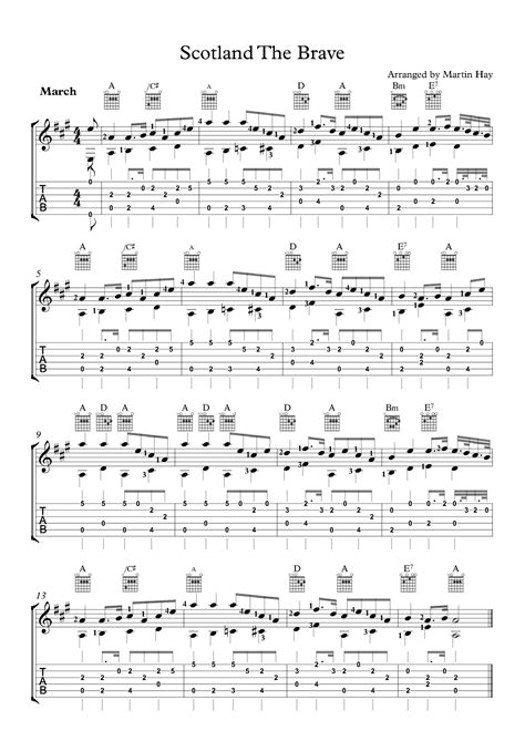 Scotland The Brave For Guitar TAB (arr. Martin Hay) Sheet Music ...