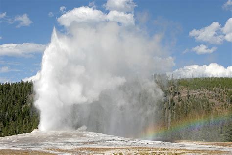 Old Faithful Eruption Times | Tuva