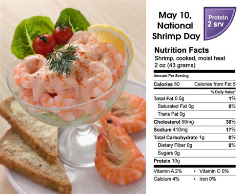 Dietitians Online Blog: National Shrimp Day - Nutrition and Recipe Ideas