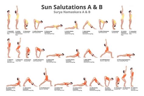 popular yoga poses sun salutation breathing images – Yoga Poses