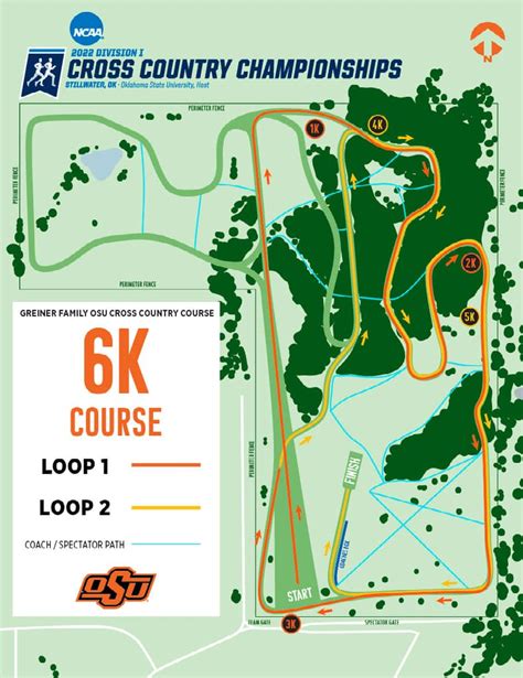 NCAA D1 Cross Country Championships Course Map | Watch Athletics