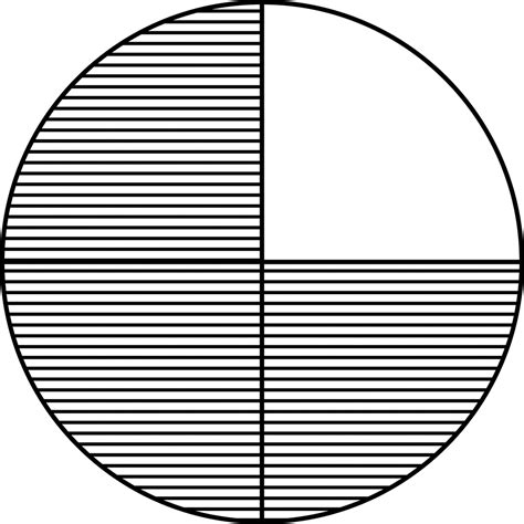 Fraction Pie Divided into Quarters | ClipArt ETC