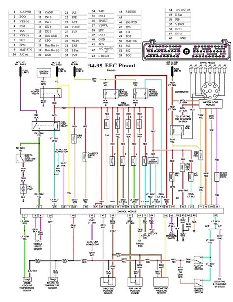 Chevy Malibu Stereo Wiring Diagram - Handicraftsism