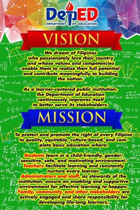 Deped Vision Mission And Core Values Classroom Bulletin Boards | Images ...