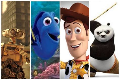 15 Best Animated Characters in Movies