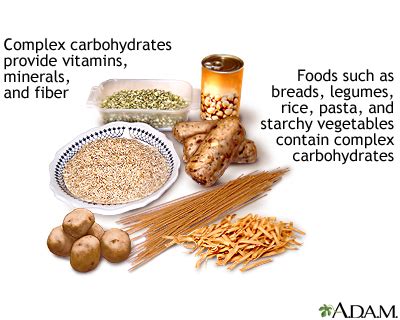 Complex carbohydrates: MedlinePlus Medical Encyclopedia Image