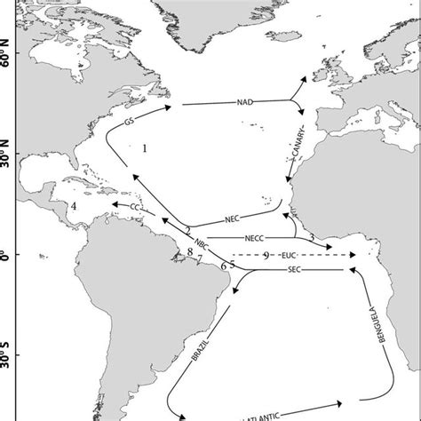 Atlantic Ocean map and main oceanic currents. The numbers represent the ...