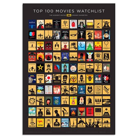 RePop Gifts | Official IMDb Top 100 Movies Scratch-off Poster