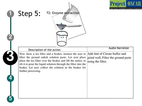 PPT - Enzyme Assay PowerPoint Presentation, free download - ID:6319656