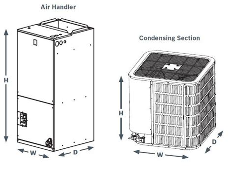 Central Air Conditioner Dimensions (Air Handlers and Condensing Units ...