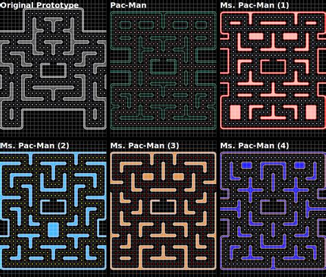 ms. pacman fruit - Google Search | Pac man maze, Pacman, Maze