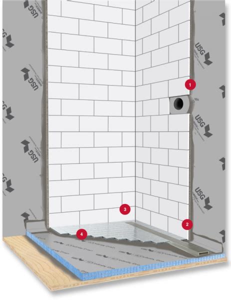 7 Easy Systems to Help You Construct a Curbless Shower | Residential ...