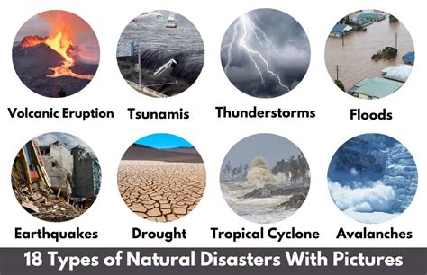 18 Types Of Natural Disasters | What Is Natrual Disaster & Its Types ...