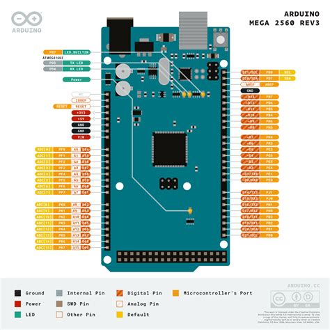 Basic Arduino Clock - General Electronics - Arduino Forum