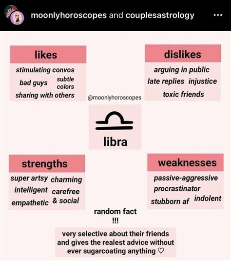 Pin on Libra Things | Libra zodiac facts, Libra horoscope, Libra life