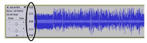 sound design - What are the units of amplitude? - Sound Design Stack ...