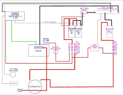 Directv Whole Home Dvr Setup Diagram - General Wiring Diagram