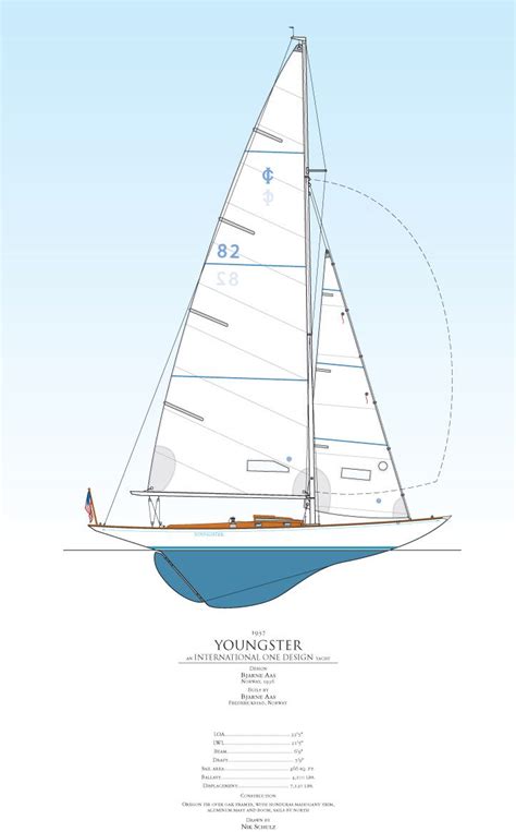 International One Design illustration • Nik Schulz | Classic sailing ...