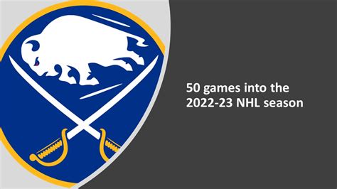 50 games in - a look at the Buffalo Sabres – Montreal Sabres Fan