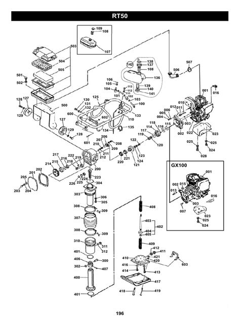 RT Rammer Parts | PDF