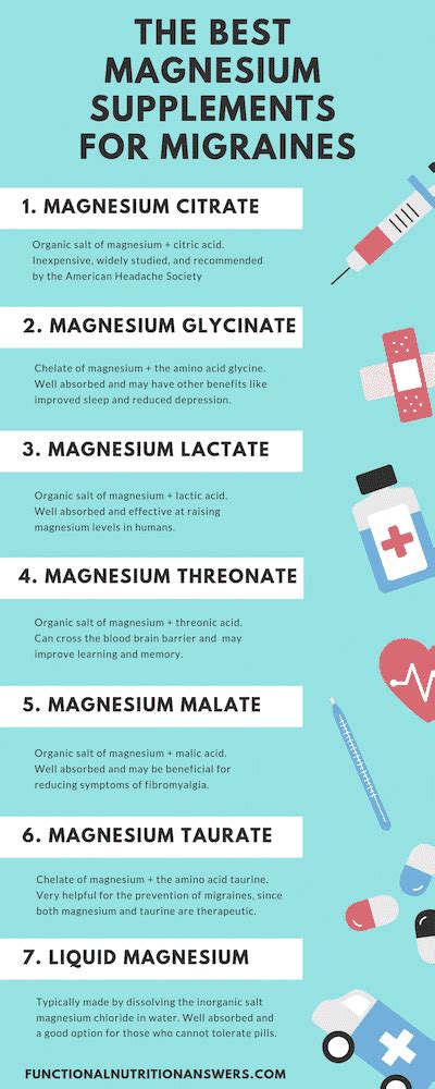 What Is the Best Magnesium for Migraines? - Functional Nutrition Answers