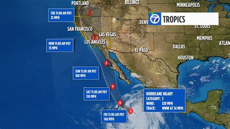 Hurricane Hilary now Category 3, could be 1st tropical storm to hit ...