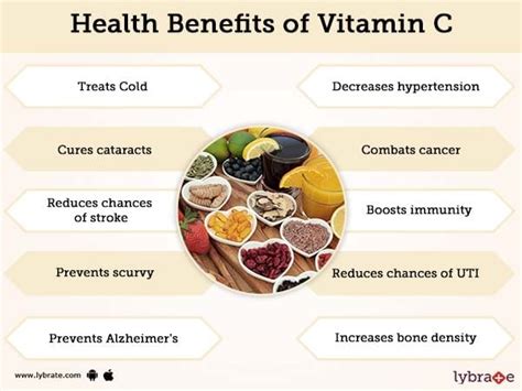 Vitamin C Benefits, Sources And Its Side Effects | Lybrate