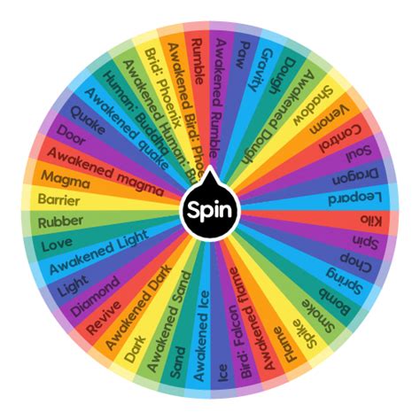 All Blox Fruits + Awakenings | Spin The Wheel App