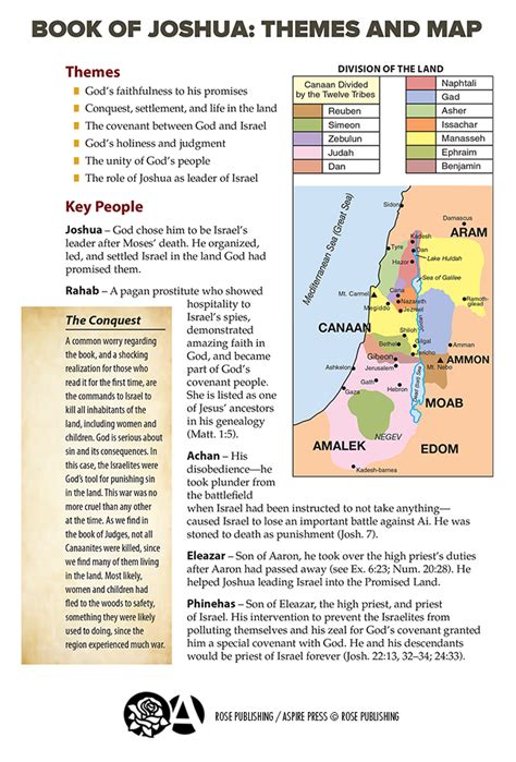 Book of Joshua: Themes and Map - Rose Publishing Image