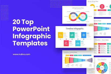 20 Best PowerPoint Infographic Templates (With Editable Design in 2024 ...